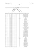 Pesticidal Arylpyrrolidines diagram and image