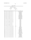 Pesticidal Arylpyrrolidines diagram and image