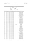 Pesticidal Arylpyrrolidines diagram and image