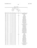 Pesticidal Arylpyrrolidines diagram and image