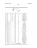 Pesticidal Arylpyrrolidines diagram and image