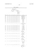 Pesticidal Arylpyrrolidines diagram and image