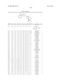 Pesticidal Arylpyrrolidines diagram and image