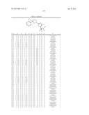 Pesticidal Arylpyrrolidines diagram and image