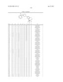 Pesticidal Arylpyrrolidines diagram and image