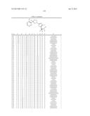 Pesticidal Arylpyrrolidines diagram and image