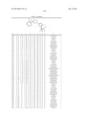 Pesticidal Arylpyrrolidines diagram and image