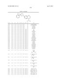 Pesticidal Arylpyrrolidines diagram and image