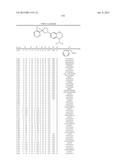 Pesticidal Arylpyrrolidines diagram and image