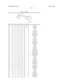 Pesticidal Arylpyrrolidines diagram and image