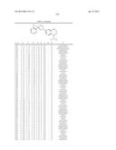 Pesticidal Arylpyrrolidines diagram and image