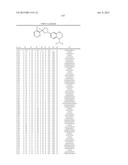 Pesticidal Arylpyrrolidines diagram and image