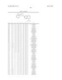 Pesticidal Arylpyrrolidines diagram and image