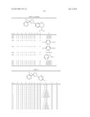 Pesticidal Arylpyrrolidines diagram and image