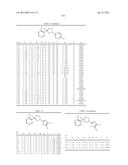 Pesticidal Arylpyrrolidines diagram and image