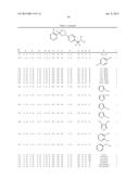 Pesticidal Arylpyrrolidines diagram and image