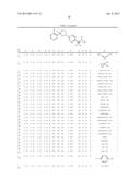 Pesticidal Arylpyrrolidines diagram and image