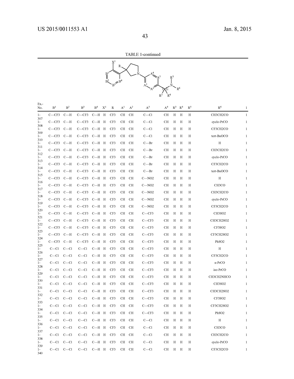 Pesticidal Arylpyrrolidines - diagram, schematic, and image 44