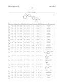 Pesticidal Arylpyrrolidines diagram and image