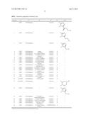 Heterocyclic Compounds and Methods For Their Use diagram and image