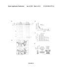 METHODS AND COMPOSITIONS FOR MODULATING IRE1, SRC, AND ABL ACTIVITY diagram and image