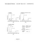 METHODS AND COMPOSITIONS FOR MODULATING IRE1, SRC, AND ABL ACTIVITY diagram and image