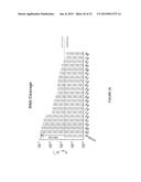 METHODS AND COMPOSITIONS FOR MODULATING IRE1, SRC, AND ABL ACTIVITY diagram and image