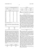 METHODS AND COMPOSITIONS FOR MODULATING IRE1, SRC, AND ABL ACTIVITY diagram and image