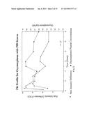 OXYMORPHONE CONTROLLED RELEASE FORMULATIONS diagram and image