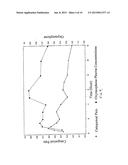 OXYMORPHONE CONTROLLED RELEASE FORMULATIONS diagram and image