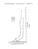 OXYMORPHONE CONTROLLED RELEASE FORMULATIONS diagram and image