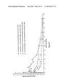 OXYMORPHONE CONTROLLED RELEASE FORMULATIONS diagram and image