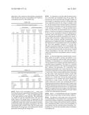 OXYMORPHONE CONTROLLED RELEASE FORMULATIONS diagram and image