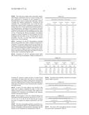 OXYMORPHONE CONTROLLED RELEASE FORMULATIONS diagram and image