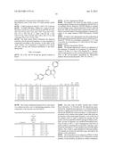 FGF Receptor (FGFR) Agonist Dimeric Compounds, Process for the Preparation     Thereof and Therapeutic Use Thereof diagram and image