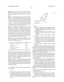 FGF Receptor (FGFR) Agonist Dimeric Compounds, Process for the Preparation     Thereof and Therapeutic Use Thereof diagram and image