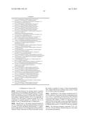 Substituted Phenylureas and Phenylamides as Vanilloid Receptor Ligands diagram and image