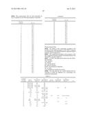 Substituted Phenylureas and Phenylamides as Vanilloid Receptor Ligands diagram and image