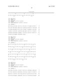 BIN1 EXPRESSION AS A MARKER OF CANCER diagram and image