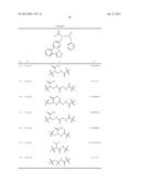 DUAL-ACTING ANTIHYPERTENSIVE AGENTS diagram and image