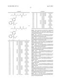 DUAL-ACTING ANTIHYPERTENSIVE AGENTS diagram and image