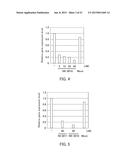 Single-Stranded Nucleic Acid Molecule for Controlling Gene Expression diagram and image