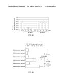 Single-Stranded Nucleic Acid Molecule for Controlling Gene Expression diagram and image