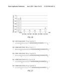 Single-Stranded Nucleic Acid Molecule for Controlling Gene Expression diagram and image