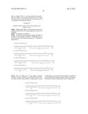 Single-Stranded Nucleic Acid Molecule for Controlling Gene Expression diagram and image