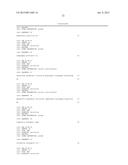 Single-Stranded Nucleic Acid Molecule for Controlling Gene Expression diagram and image