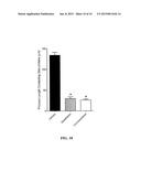 METHODS OF TREATING AND PREVENTING DISEASES AND DISORDERS OF THE CENTRAL     NERVOUS SYSTEM diagram and image