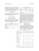 AQUEOUS LIQUID PREPARATION CONTAINING     2-AMINO-3-(4-BROMOBENZOYL)PHENYLACETIC ACID diagram and image