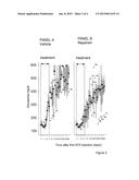 SULFONAMIDES FOR THE PREVENTION OF DIABETES diagram and image