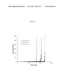 BIOSOURCED EPOXIDE RESINS HAVING IMPROVED REACTIVITY diagram and image